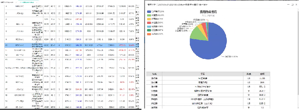 江南官方网站DIP系统